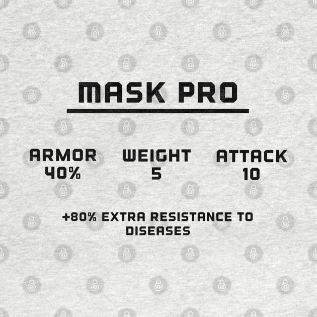 Mask Pro by labstud